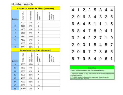 Repeated percentage change with multipliers