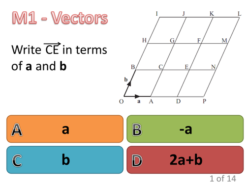 Vectors multiple choice