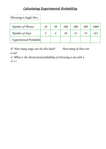 Experimental Probability