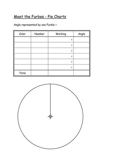 Handout – Pie Charts Meet the Furbles