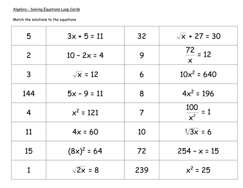 Loop Cards - Algebra Solving Equations