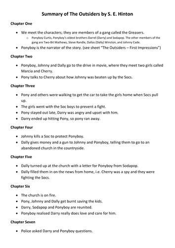 The Outsiders Summarized In Bullet Points Teaching Resources