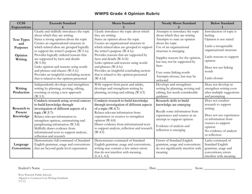 Expository essay rubric 9th grade picture