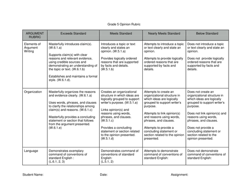 Writing rubric 5th grade image