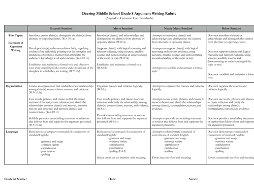Essay rubric pdf picture