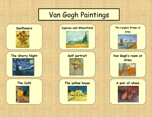 Famous Artists Information, Paintings Posters- Art Key Stage 1-4 