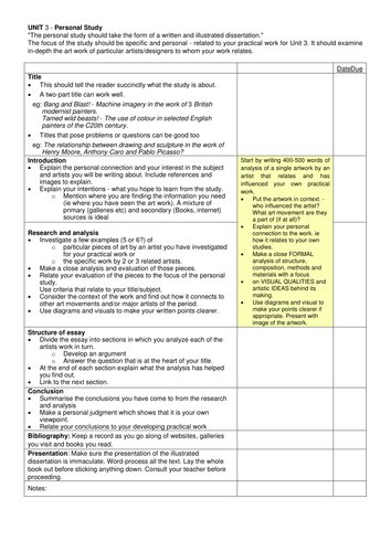 Writing Structure for Personal Study