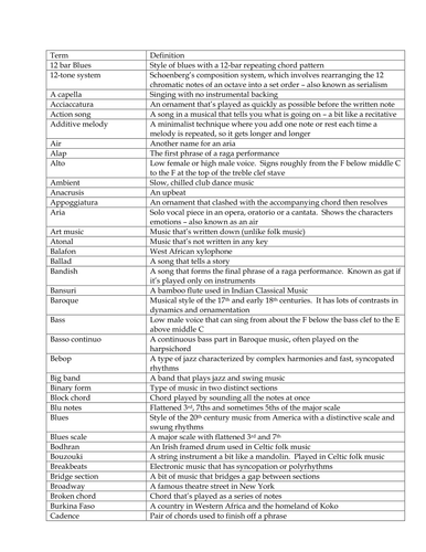 Music Glossary - terms and definitions