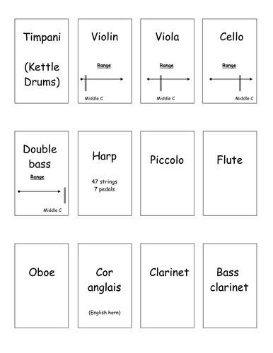 Instruments of the Orchestra Flash Cards/Game Cards