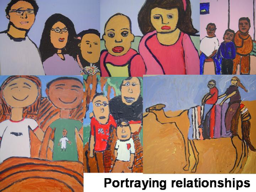Photographic examples of 2nd;3rd to 5th Grade art