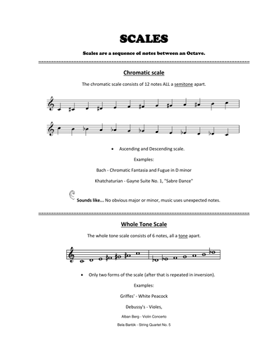 Scales and Chords booklet