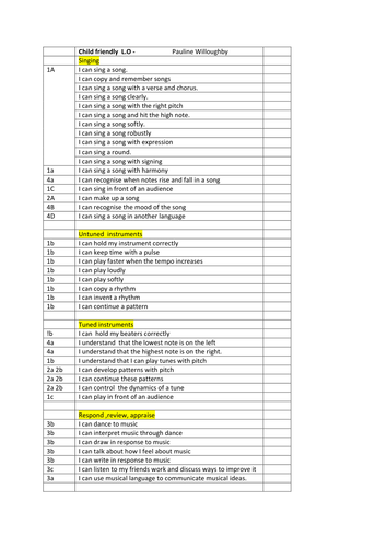 Child friendly assessment for music