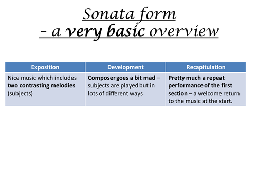 Resources on sonata form