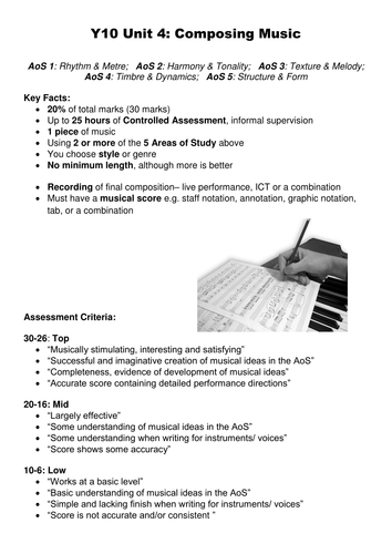 Composition in 'Kid Speak'