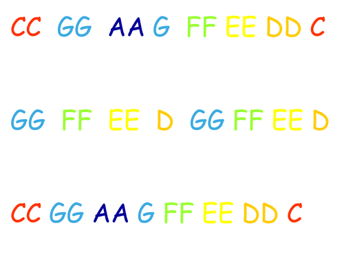 'Twinkle; twinkle' letter-colored notation