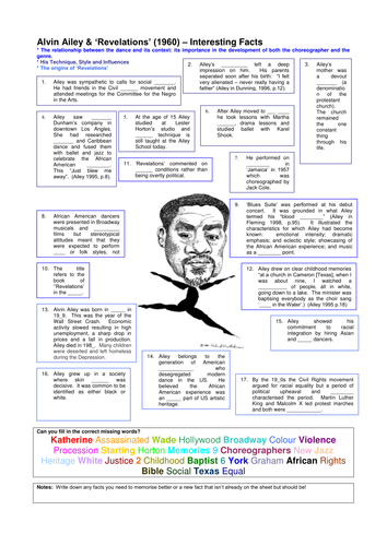 Dance Resources for 'Revelations' by Alvin Ailey