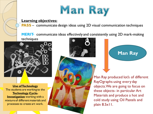 Man Ray- Hot and Cold