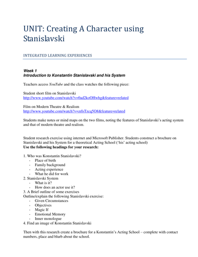 Creating A Character - Stanislavski