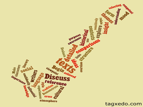 Drama and poetry controlled assessment Macbeth