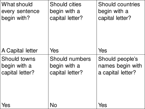 Quiz Trade cards for capital letter work