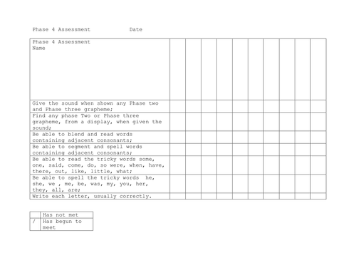 Phase 4 Letters And Sounds Assessment