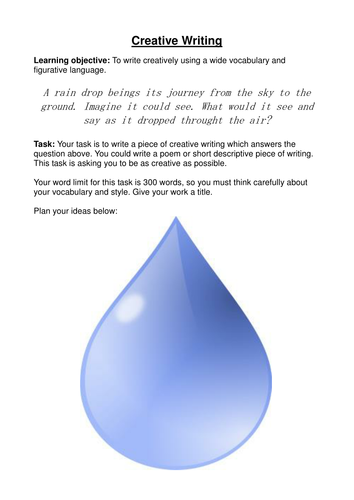 Desriptive writing:a rain drop falls to the ground