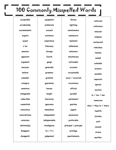 Commonly Misspelled Words Worksheet Teaching Resources