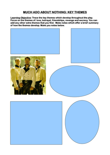 'Much Ado About Nothing' - theme study