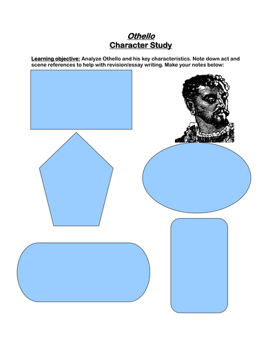 Othello: Making character notes on Othello