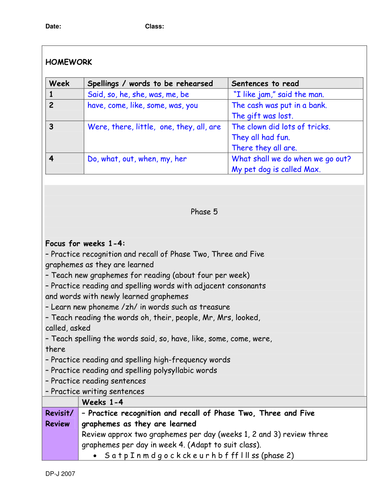 Lesson plans of letters and sounds phonics