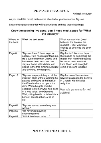 Private Peaceful by Michael Morpurg