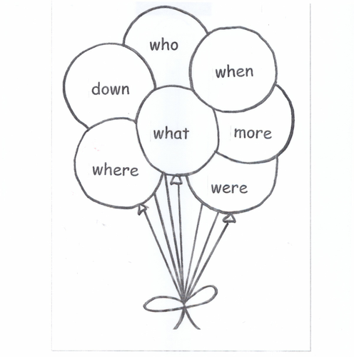 Tricky words | Teaching Resources
