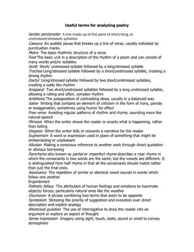 Glossary of Poetic Devices