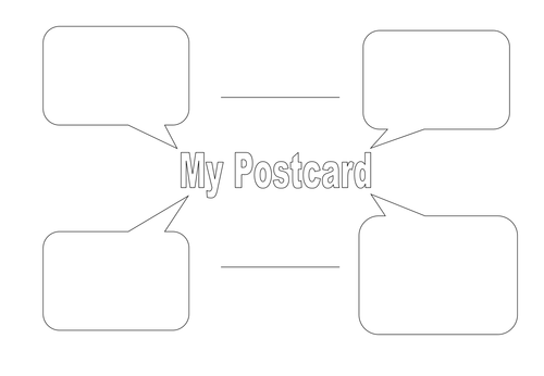 Postcard planning and writing frame