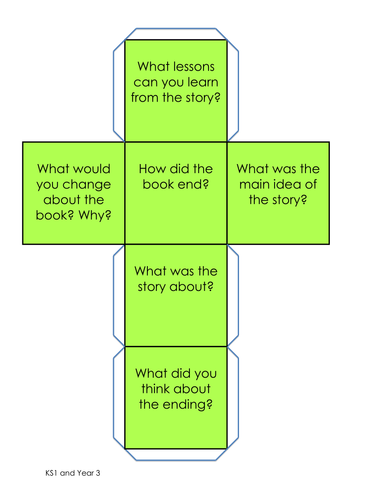 Fiction Reading Question Dice