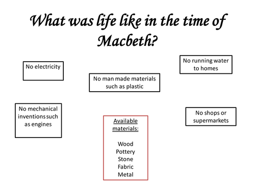 Pre immersion essay picture