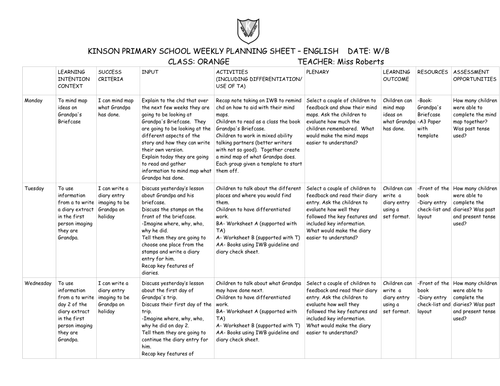 Grandpa's Briefcase Weekly plan; Week 1: Diary writing