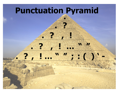 Punctuation Pyramid