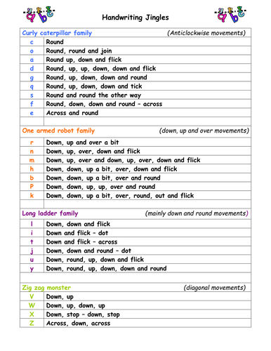 Handwriting Jingles