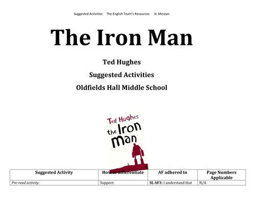 man iron activities literacy Man suggested by Iron Teaching activities hmclean