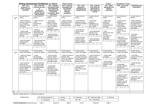 Assessment Guidelines (Writing) sheet