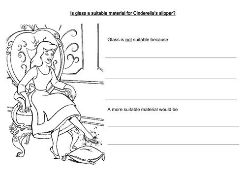 Cinderella story resources