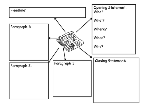 writing a newspaper report planning