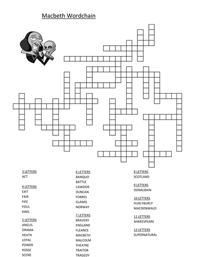 Macbeth Wordchain