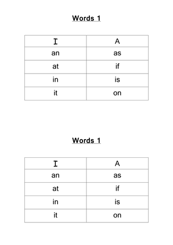 Decodable and High Frequency Words