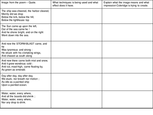 Rime Of the Ancient Mariner full PP lesson 8