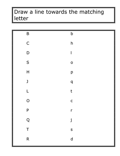 Capital letters | Teaching Resources