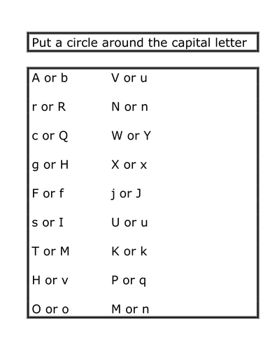 Capital Letters | Teaching Resources