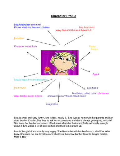 Character profile template picture