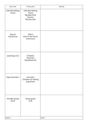Identifying the setting
